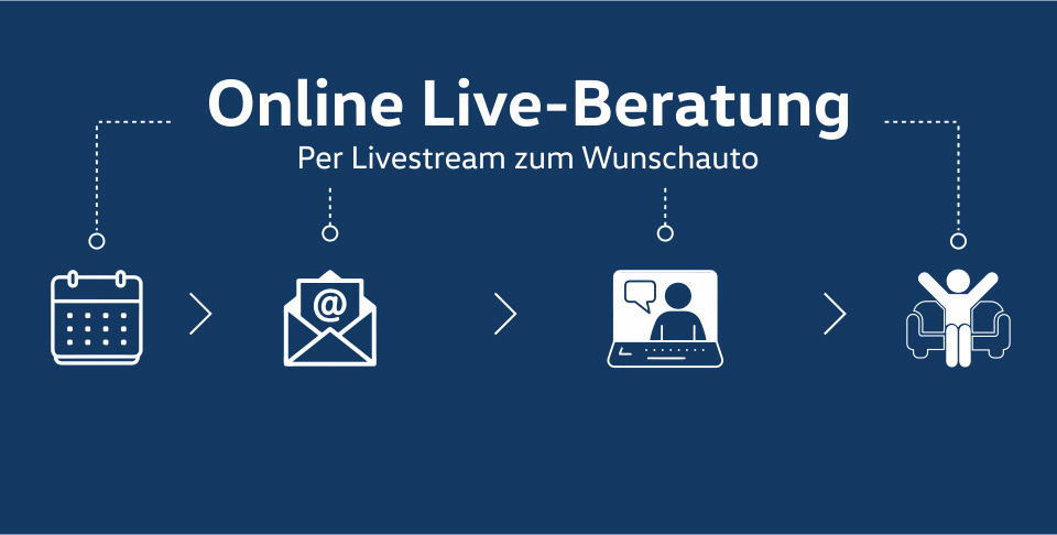 Online Live-Beratung