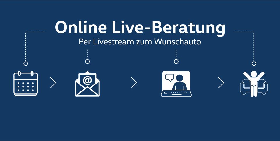Online Live-Beratung